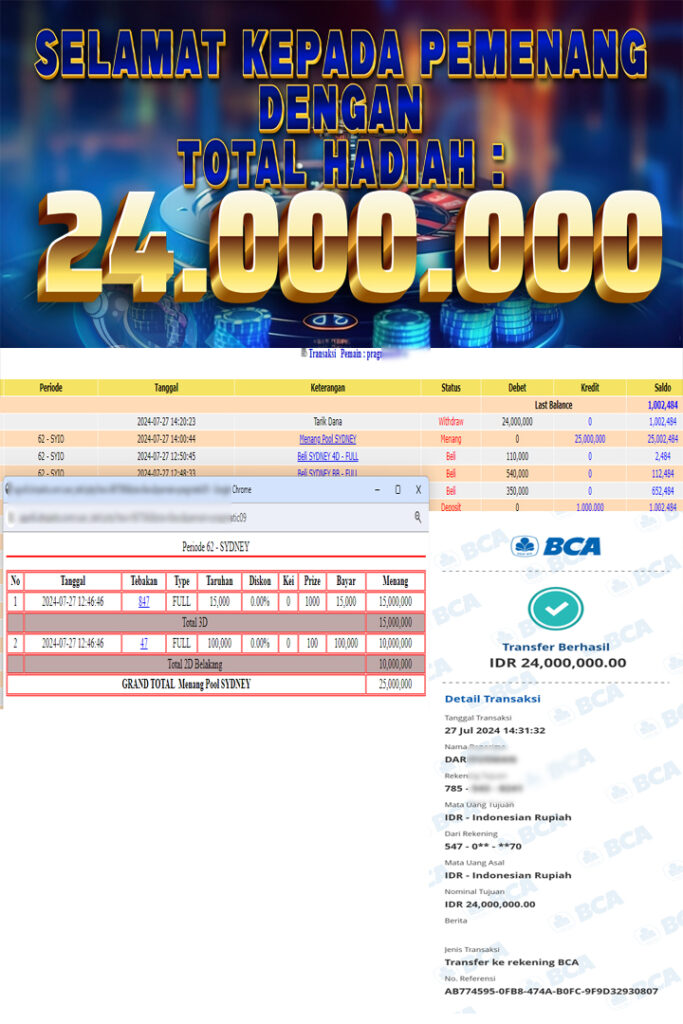 BUKTI JACKPOT OTAKJITU DI TOGEL ONLINE SYDNEY