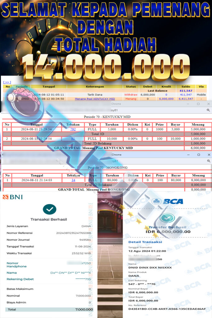 BUKTI JACKPOT OTAKJITU DI PASARAN HONGKONG DAN KTM