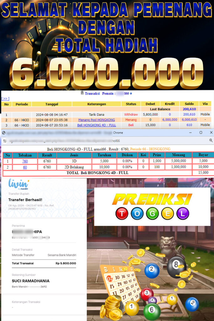 BUKTI JACKPOT OTAKJITU DI TOGEL HONGKONG